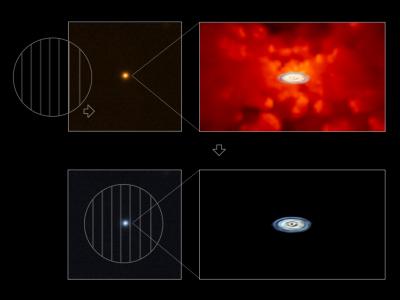 Quasar Accretion Disks 'Viewed' Using Polarizing Filter